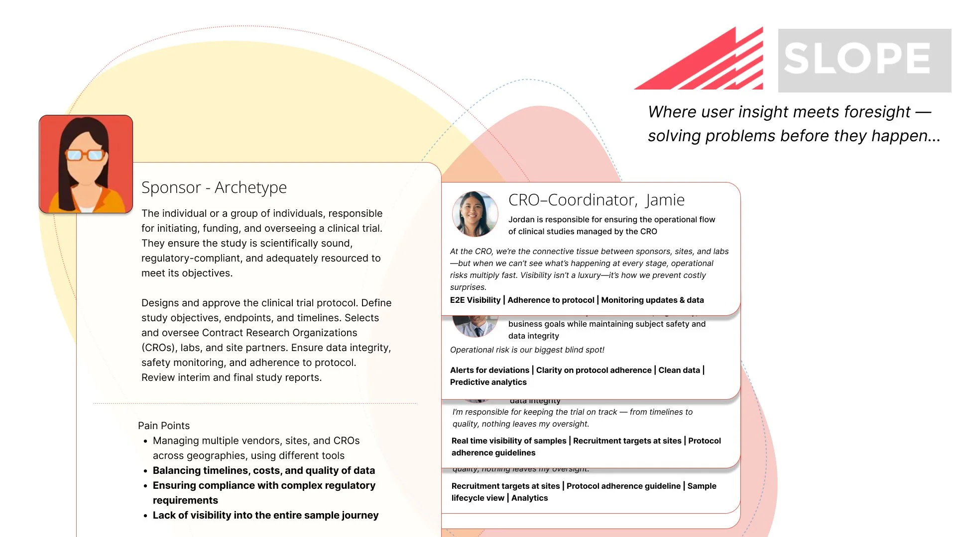 Sponsor and CRO Coordinator archetypes